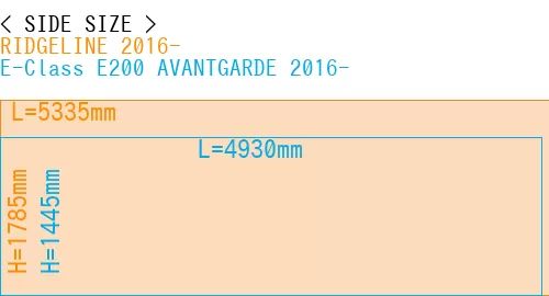 #RIDGELINE 2016- + E-Class E200 AVANTGARDE 2016-